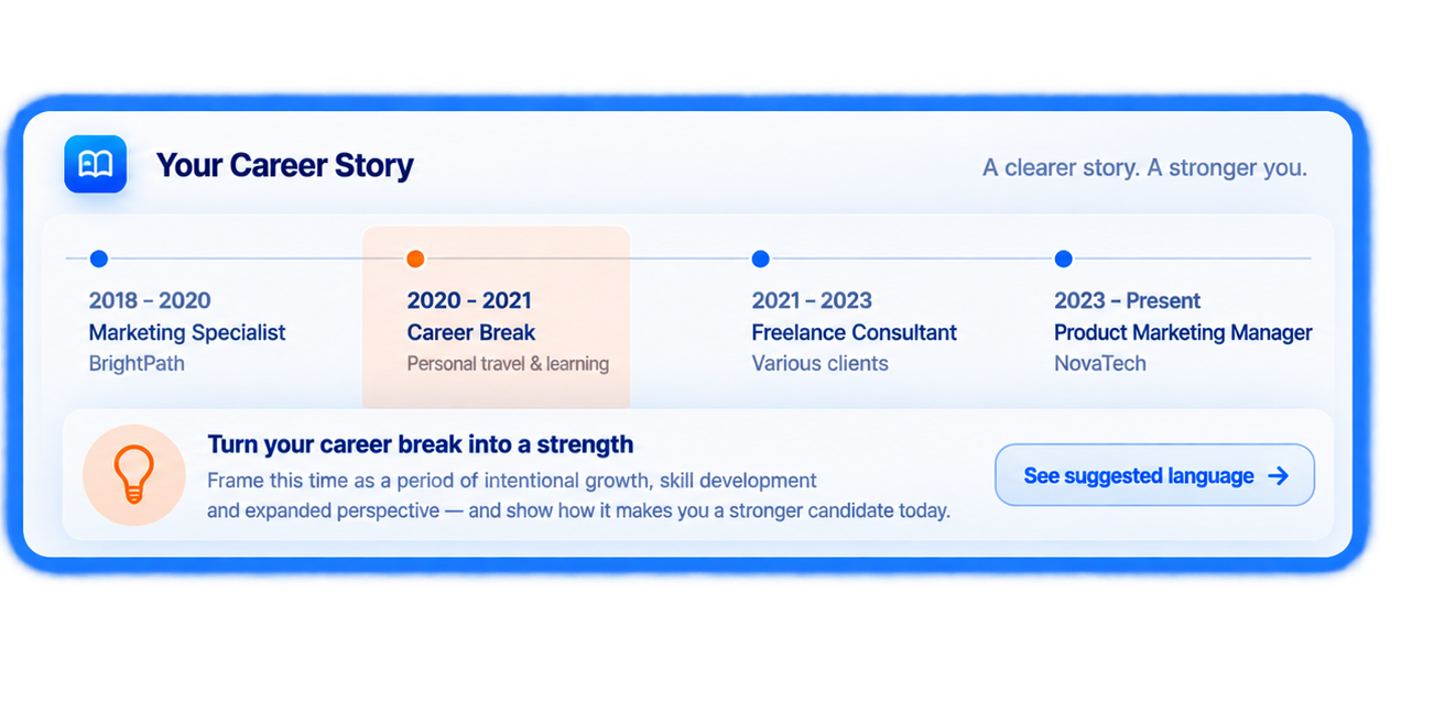 Career Story — example